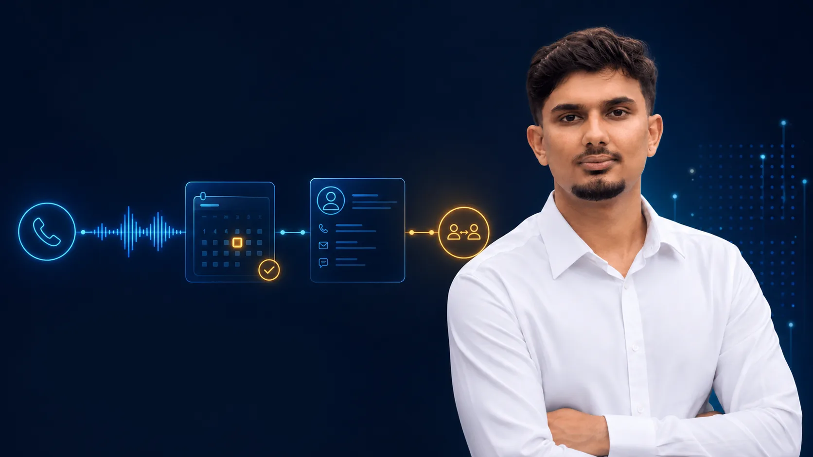 AI receptionist workflow connecting phone calls, calendar booking, CRM updates, and human support