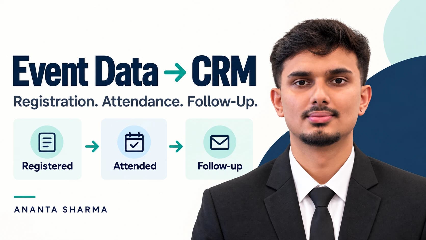 Ananta Sharma beside Event Data to CRM with registration, attendance and follow-up stages