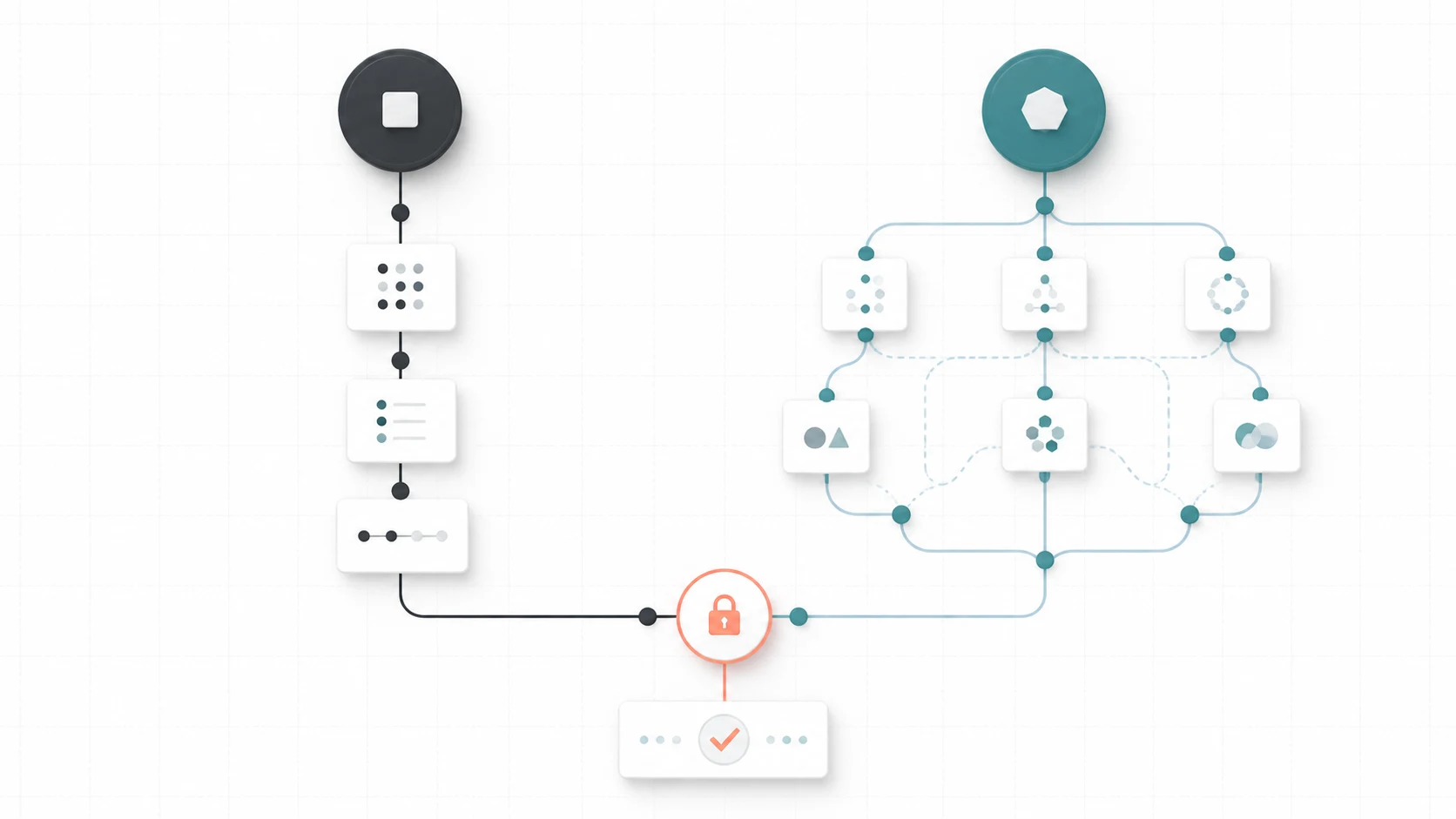 An editorial comparison of a predictable automation path and an adaptive AI path converging at an approval checkpoint